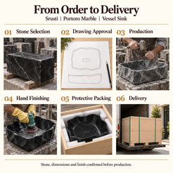 Srusti Portoro Marble Vessel Sink from order to delivery: material selection, drawing approval, production, hand finishing, protective foam packing in a plywood crate and delivery; specifications confirmed before production.