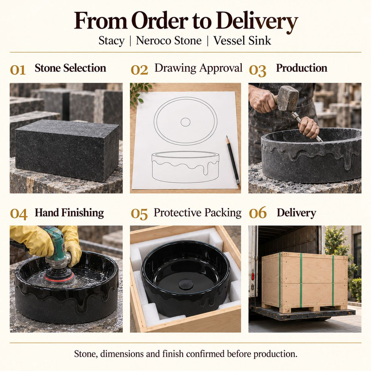 Stacy Neroco Stone Vessel Sink from order to delivery: material selection, drawing approval, production, hand finishing, protective foam packing in a plywood crate and delivery; specifications confirmed before production.