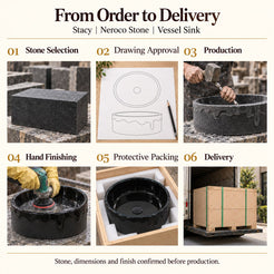 Stacy Neroco Stone Vessel Sink from order to delivery: material selection, drawing approval, production, hand finishing, protective foam packing in a plywood crate and delivery; specifications confirmed before production.