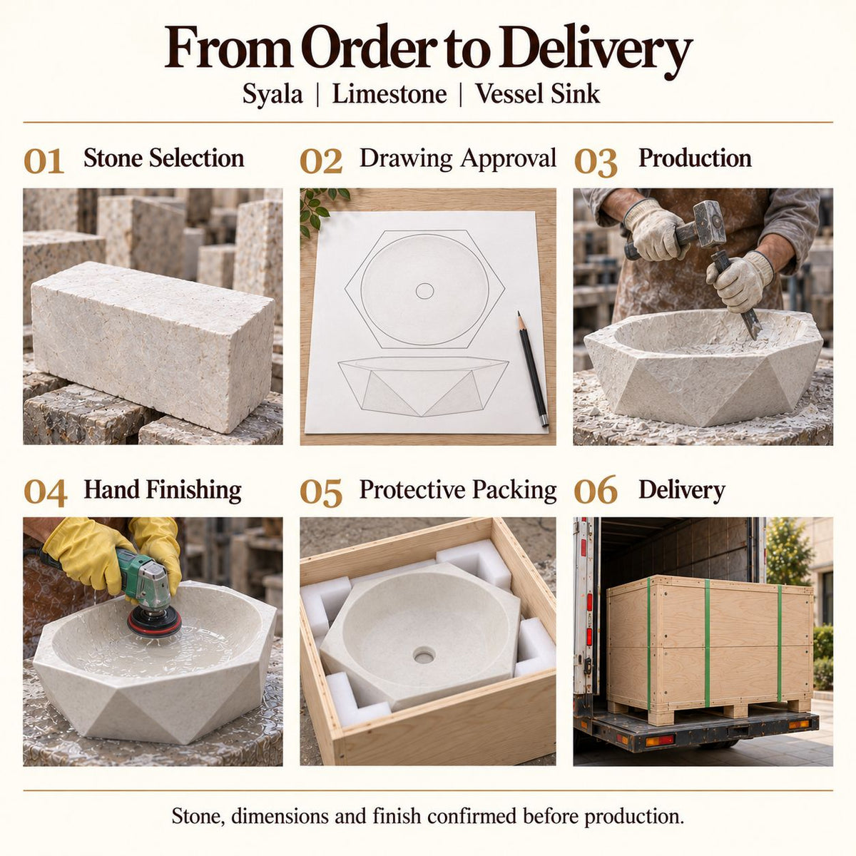 Syala Limestone Vessel Sink from order to delivery: material selection, drawing approval, production, hand finishing, protective foam packing in a plywood crate and delivery; specifications confirmed before production.
