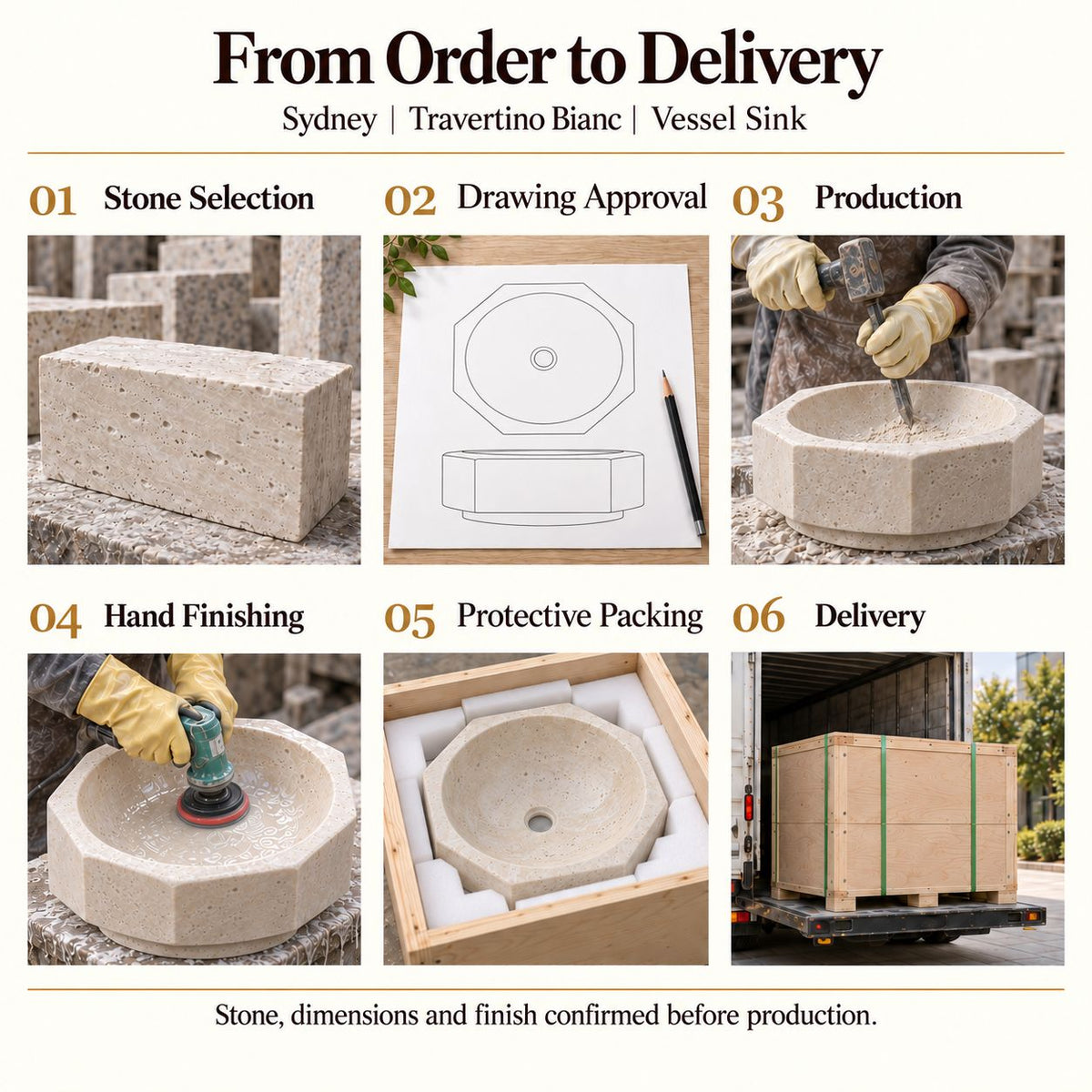 Sydney Travertino Bianc Vessel Sink from order to delivery: material selection, drawing approval, production, hand finishing, protective foam packing in a plywood crate and delivery; specifications confirmed before production.