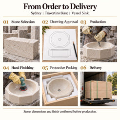 Sydney Travertino Bianc Vessel Sink from order to delivery: material selection, drawing approval, production, hand finishing, protective foam packing in a plywood crate and delivery; specifications confirmed before production.