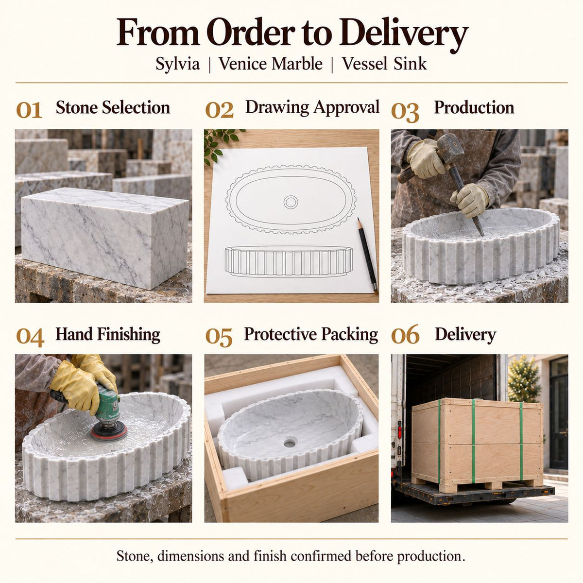 Sylvia Venice Marble Vessel Sink from order to delivery: material selection, drawing approval, production, hand finishing, protective foam packing in a plywood crate and delivery; specifications confirmed before production.