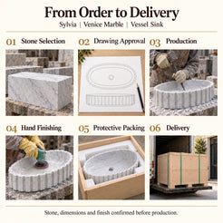 Sylvia Venice Marble Vessel Sink from order to delivery: material selection, drawing approval, production, hand finishing, protective foam packing in a plywood crate and delivery; specifications confirmed before production.