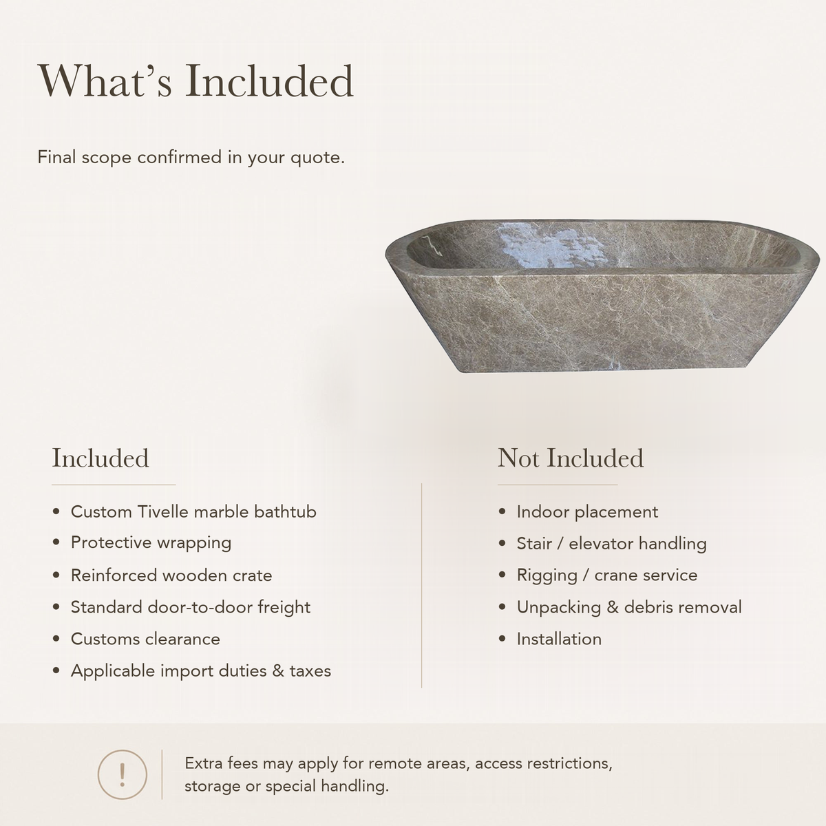 Tivelle Flared Rounded-Rectangle Freestanding Soaking Bathtub – Perlato Marble — What’s Included in the Reference Price.