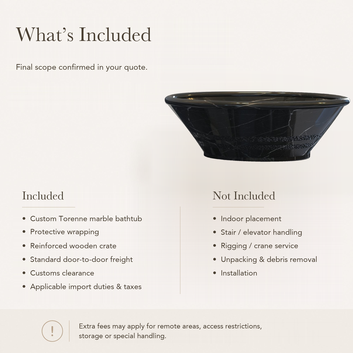 Torenne Flared Oval Freestanding Soaking Bathtub – Portoro Black Marble — What’s Included in the Reference Price.
