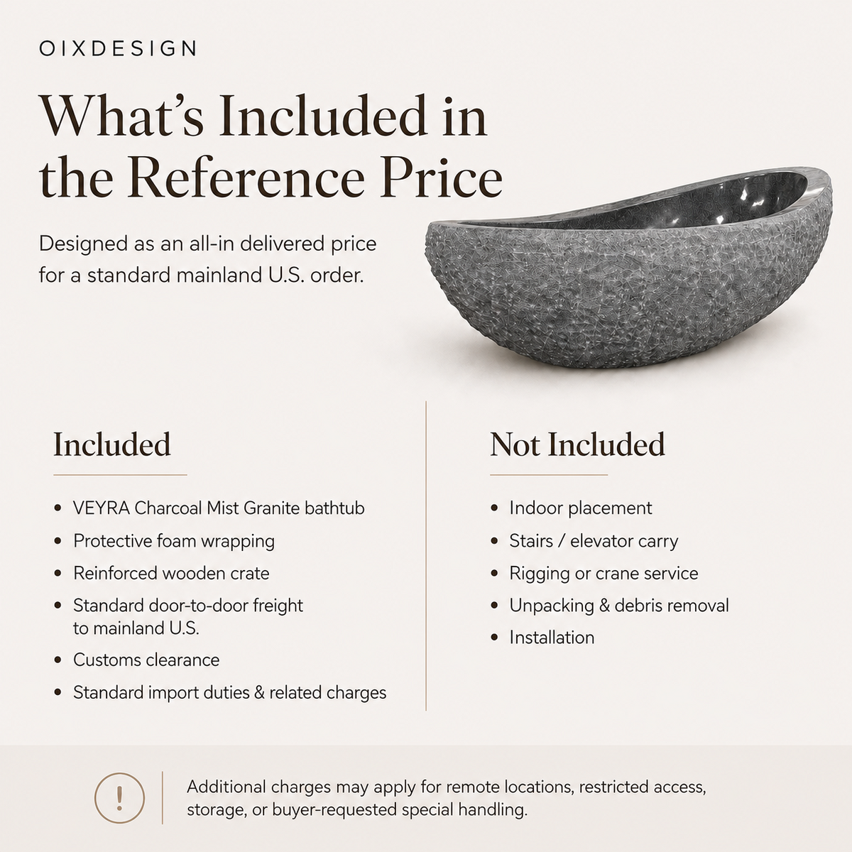 Veyra Charcoal Mist Granite bathtub reference price inclusions showing included and not included items
