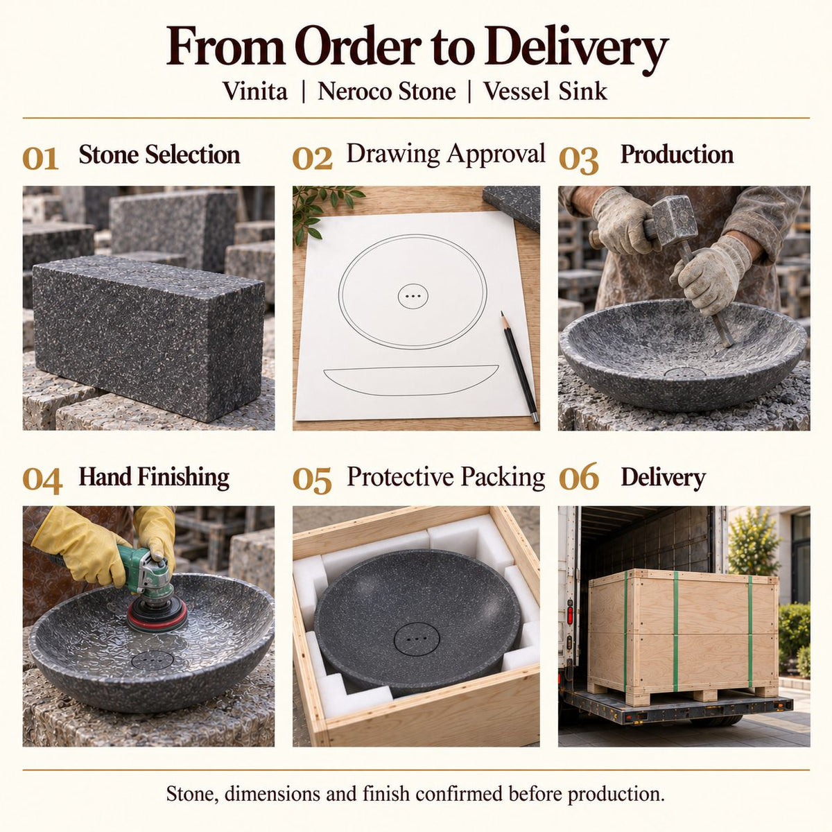 Vinita Neroco Stone Vessel Sink from order to delivery: material selection, drawing approval, production, hand finishing, protective foam packing in a plywood crate and delivery; specifications confirmed before production.