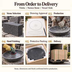 Vinita Neroco Stone Vessel Sink from order to delivery: material selection, drawing approval, production, hand finishing, protective foam packing in a plywood crate and delivery; specifications confirmed before production.