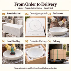 Vinko Angelo White Marble Vessel Sink from order to delivery: material selection, drawing approval, production, hand finishing, protective foam packing in a plywood crate and delivery; specifications confirmed before production.