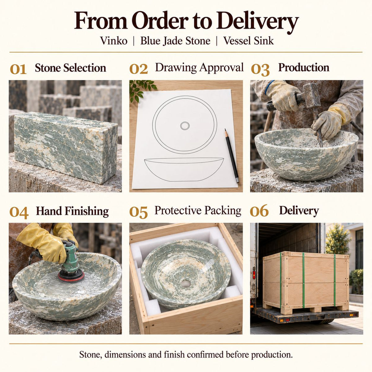 Vinko Blue Jade Stone Vessel Sink from order to delivery: material selection, drawing approval, production, hand finishing, protective foam packing in a plywood crate and delivery; specifications confirmed before production.