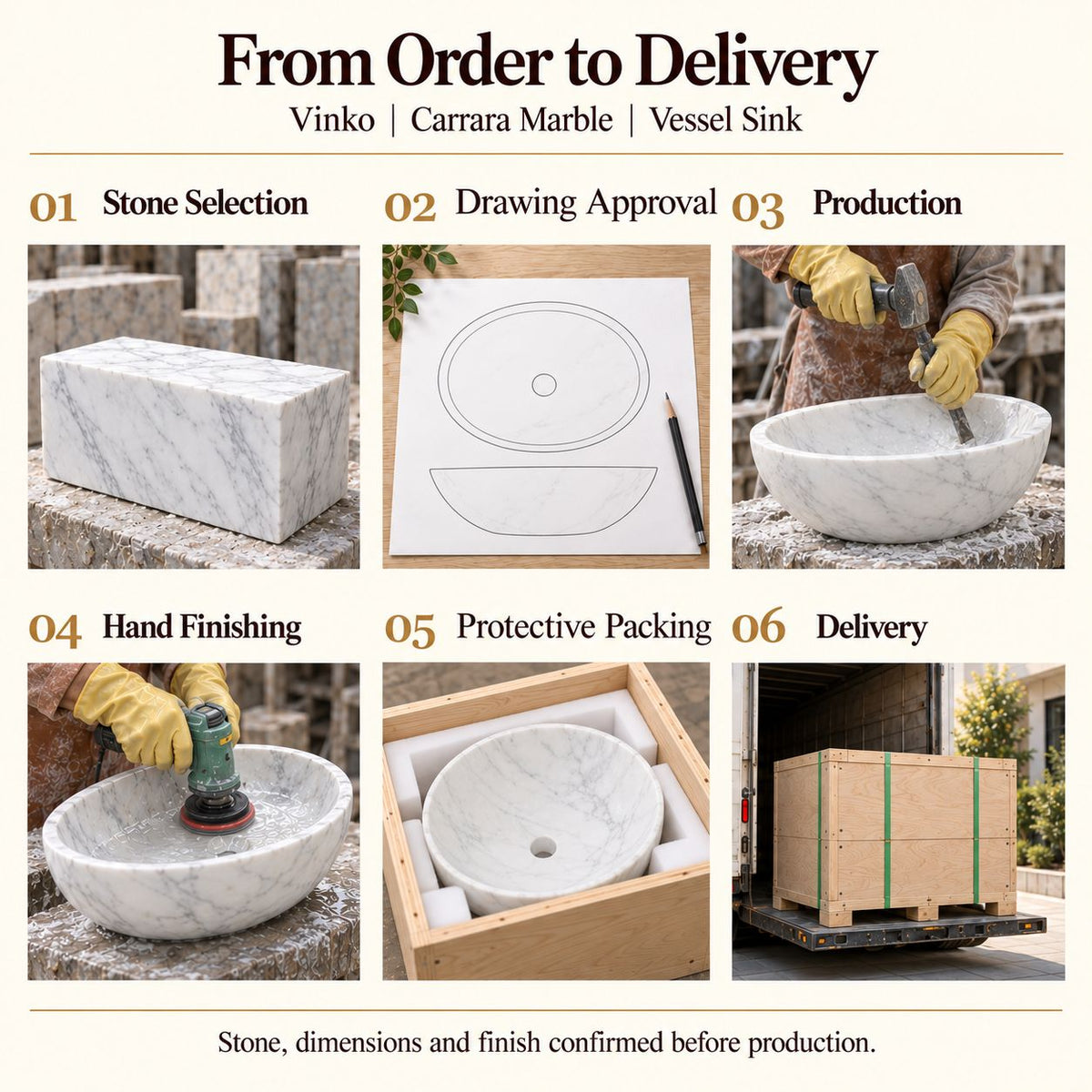 Vinko Carrara Marble Vessel Sink from order to delivery: material selection, drawing approval, production, hand finishing, protective foam packing in a plywood crate and delivery; specifications confirmed before production.