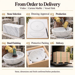 Vinko Carrara Marble Vessel Sink from order to delivery: material selection, drawing approval, production, hand finishing, protective foam packing in a plywood crate and delivery; specifications confirmed before production.