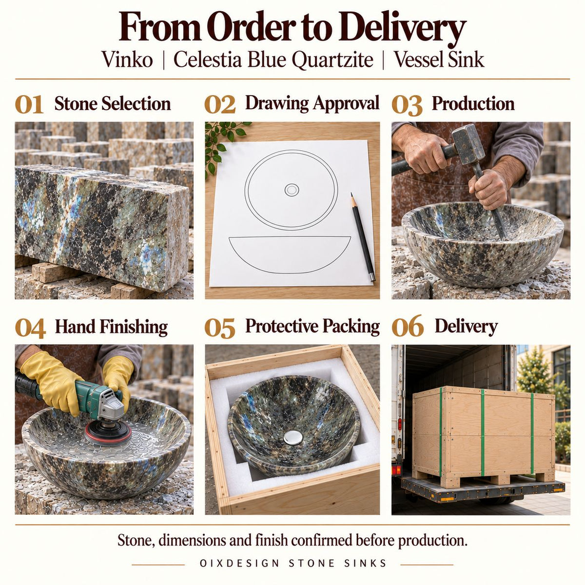 Vinko Celestia Blue Quartzite Vessel Sink from order to delivery: material selection, drawing approval, production, hand finishing, protective foam packing in a plywood crate and delivery; specifications confirmed before production.