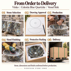 Vinko Celestia Blue Quartzite Vessel Sink from order to delivery: material selection, drawing approval, production, hand finishing, protective foam packing in a plywood crate and delivery; specifications confirmed before production.