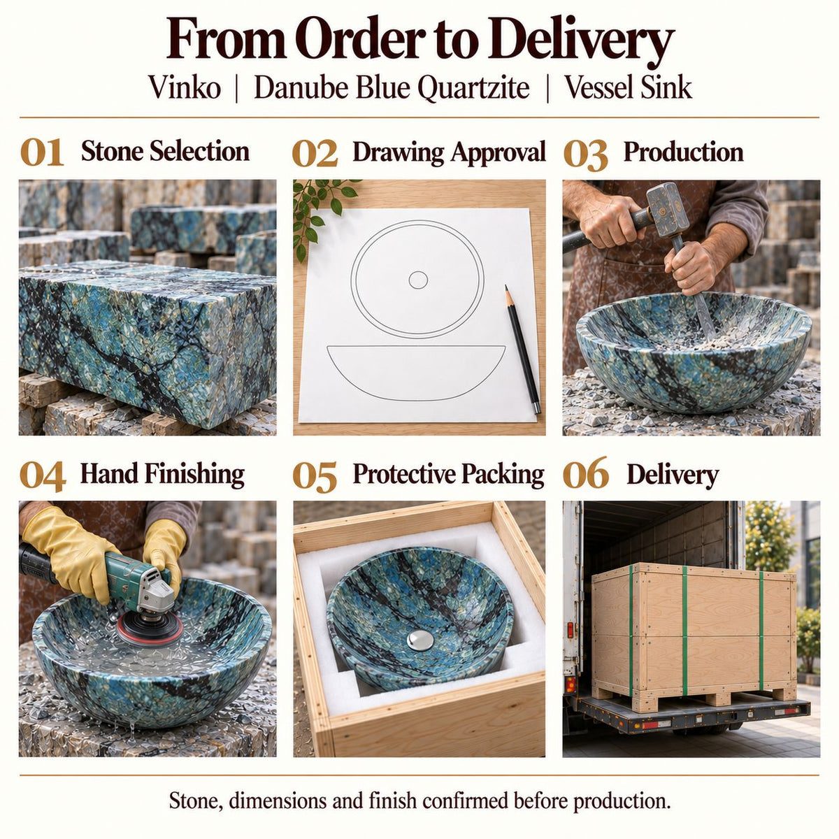 Vinko Danube Blue Quartzite Vessel Sink from order to delivery: material selection, drawing approval, production, hand finishing, protective foam packing in a plywood crate and delivery; specifications confirmed before production.