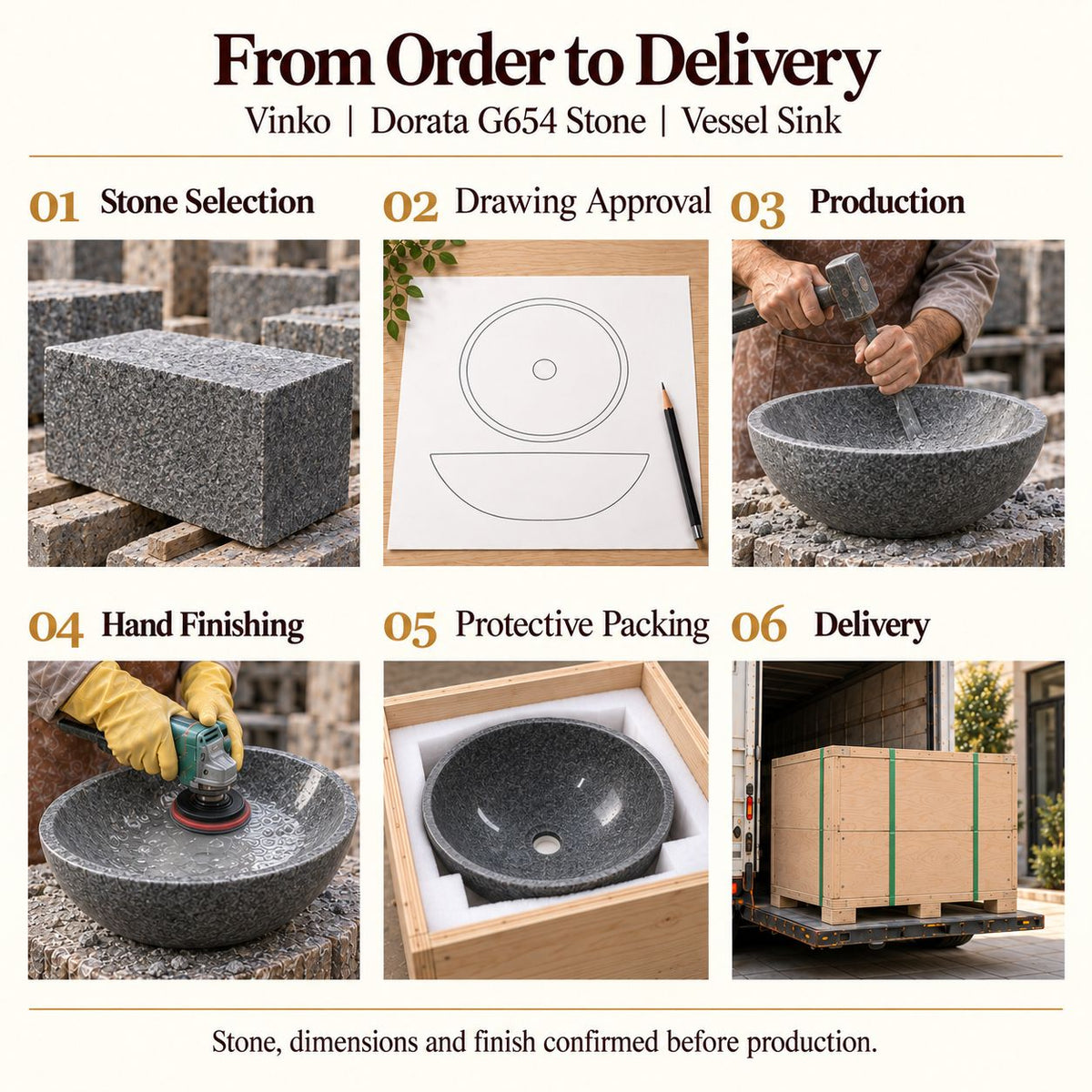 Vinko Dorata G654 Stone Vessel Sink from order to delivery: material selection, drawing approval, production, hand finishing, protective foam packing in a plywood crate and delivery; specifications confirmed before production.