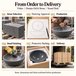 Vinko Dorata G654 Stone Vessel Sink from order to delivery: material selection, drawing approval, production, hand finishing, protective foam packing in a plywood crate and delivery; specifications confirmed before production.