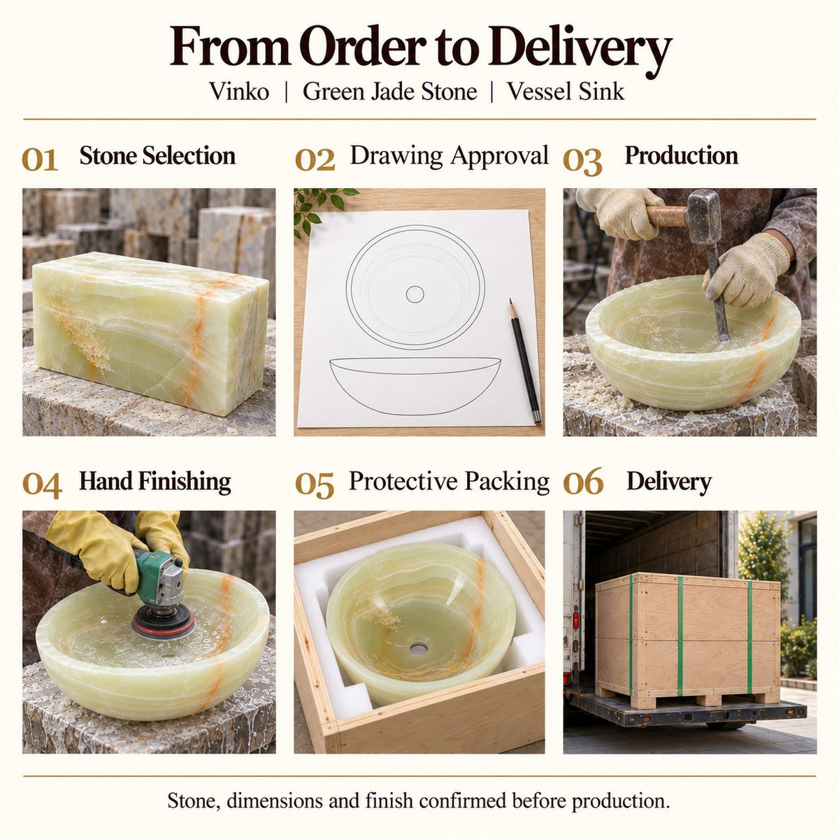 Vinko Green Jade Stone Vessel Sink from order to delivery: material selection, drawing approval, production, hand finishing, protective foam packing in a plywood crate and delivery; specifications confirmed before production.