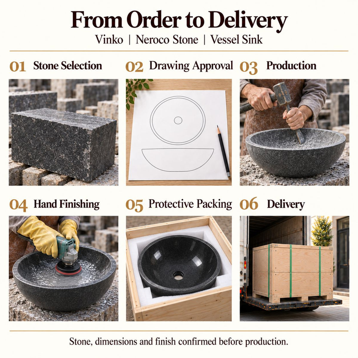 Vinko Neroco Stone Vessel Sink from order to delivery: material selection, drawing approval, production, hand finishing, protective foam packing in a plywood crate and delivery; specifications confirmed before production.