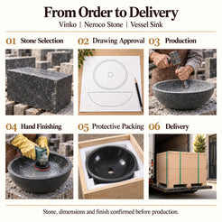 Vinko Neroco Stone Vessel Sink from order to delivery: material selection, drawing approval, production, hand finishing, protective foam packing in a plywood crate and delivery; specifications confirmed before production.