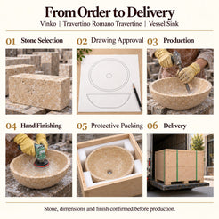 Vinko Travertino Romano Travertine Vessel Sink from order to delivery: material selection, drawing approval, production, hand finishing, protective foam packing in a plywood crate and delivery; specifications confirmed before production.
