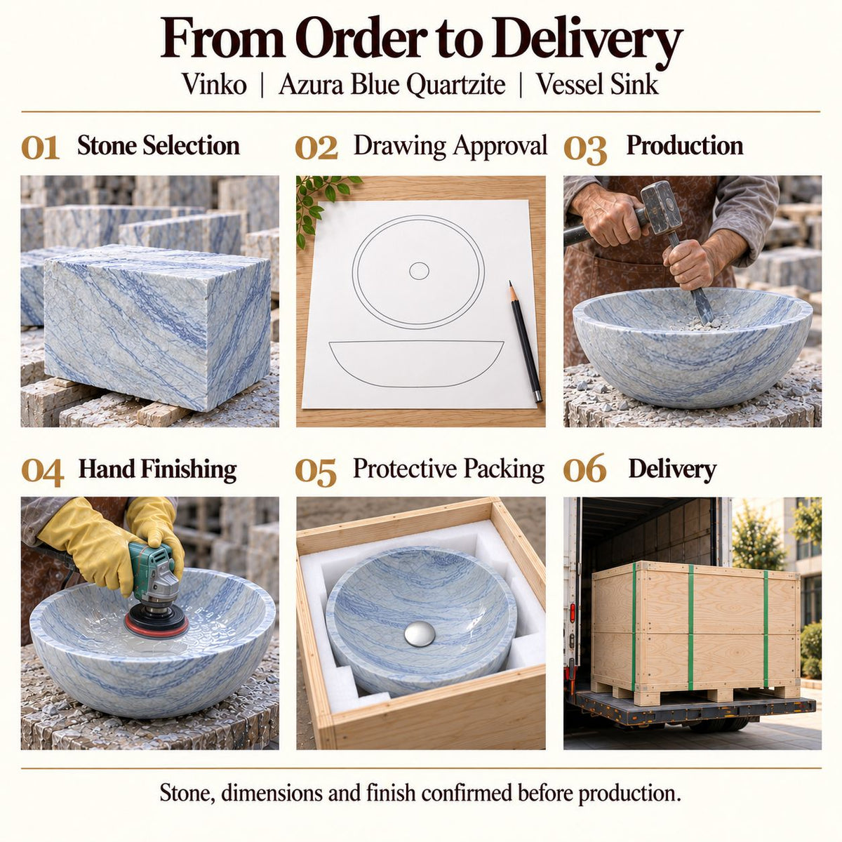Vinko Azura Blue Quartzite Vessel Sink from order to delivery: material selection, drawing approval, production, hand finishing, protective foam packing in a plywood crate and delivery; specifications confirmed before production.