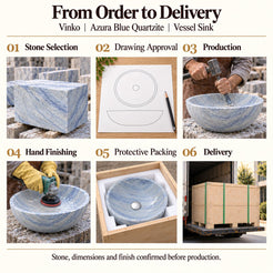 Vinko Azura Blue Quartzite Vessel Sink from order to delivery: material selection, drawing approval, production, hand finishing, protective foam packing in a plywood crate and delivery; specifications confirmed before production.