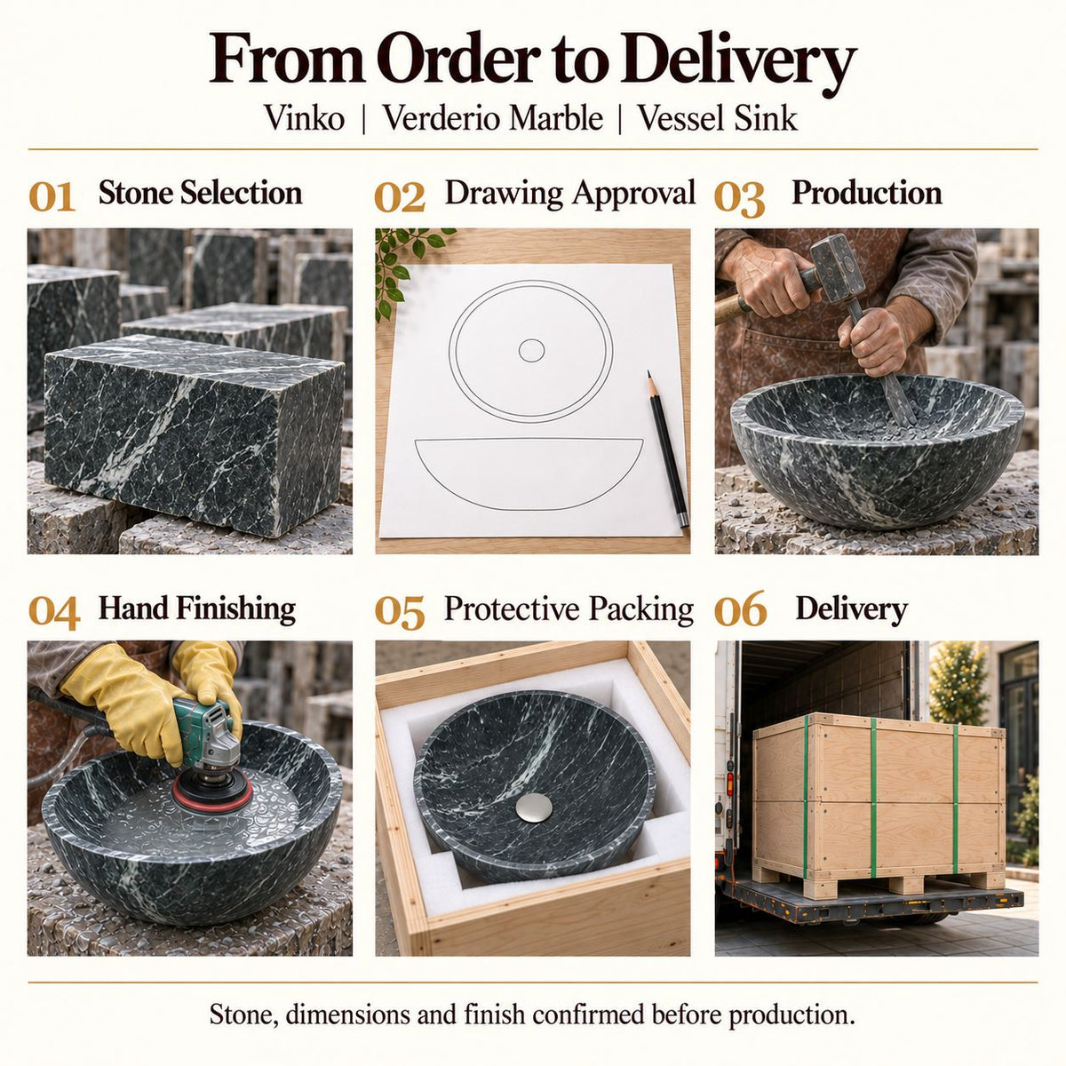 Vinko Verderio Marble Vessel Sink from order to delivery: material selection, drawing approval, production, hand finishing, protective foam packing in a plywood crate and delivery; specifications confirmed before production.
