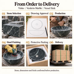 Vinko Verderio Marble Vessel Sink from order to delivery: material selection, drawing approval, production, hand finishing, protective foam packing in a plywood crate and delivery; specifications confirmed before production.