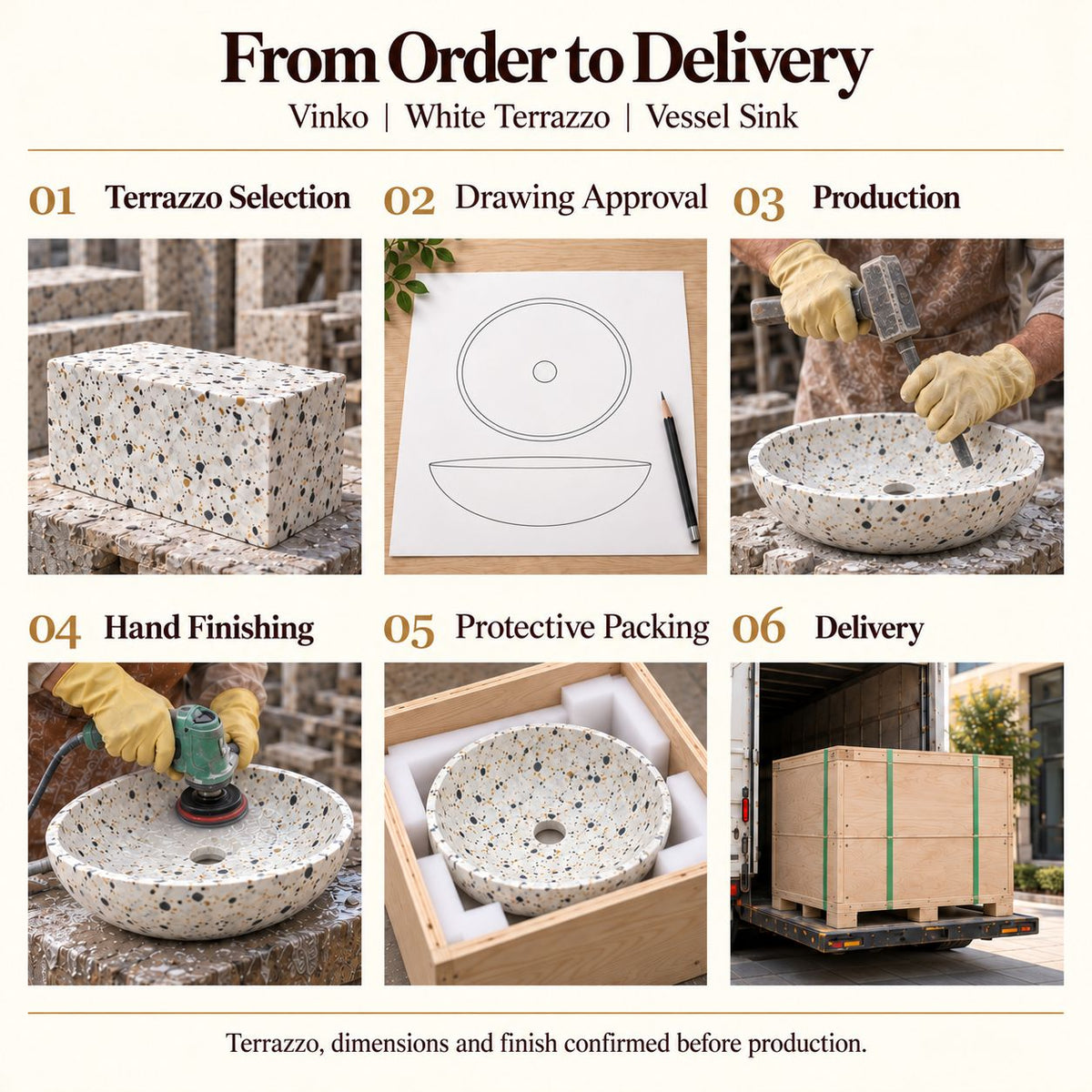 Vinko White Terrazzo Vessel Sink from order to delivery: material selection, drawing approval, production, hand finishing, protective foam packing in a plywood crate and delivery; specifications confirmed before production.