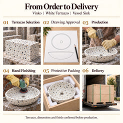 Vinko White Terrazzo Vessel Sink from order to delivery: material selection, drawing approval, production, hand finishing, protective foam packing in a plywood crate and delivery; specifications confirmed before production.