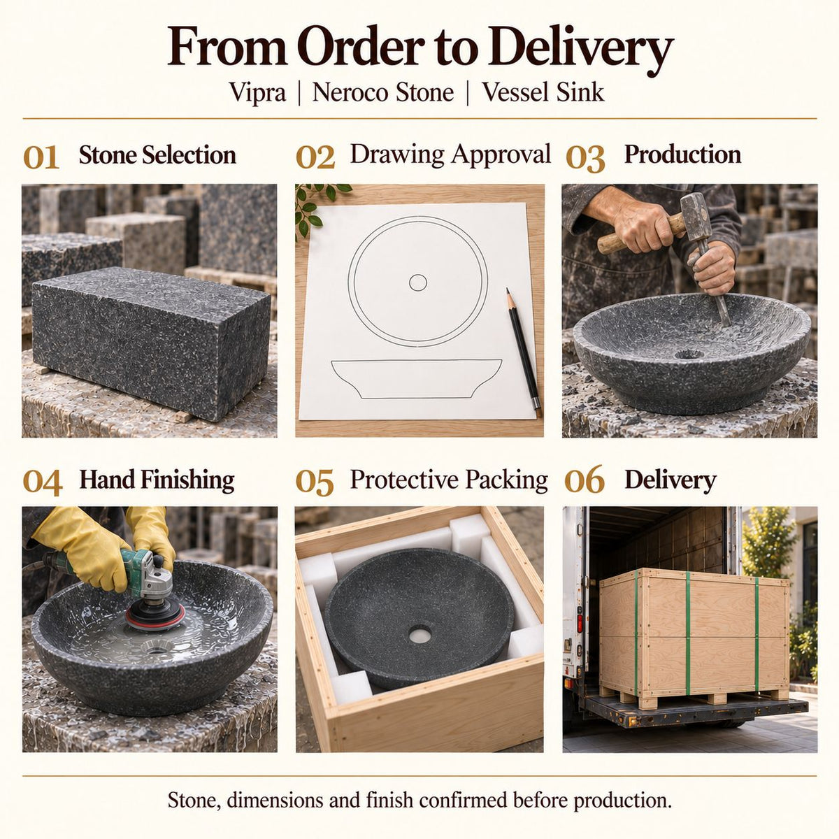 Vipra Neroco Stone Vessel Sink from order to delivery: material selection, drawing approval, production, hand finishing, protective foam packing in a plywood crate and delivery; specifications confirmed before production.