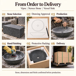 Vipra Neroco Stone Vessel Sink from order to delivery: material selection, drawing approval, production, hand finishing, protective foam packing in a plywood crate and delivery; specifications confirmed before production.
