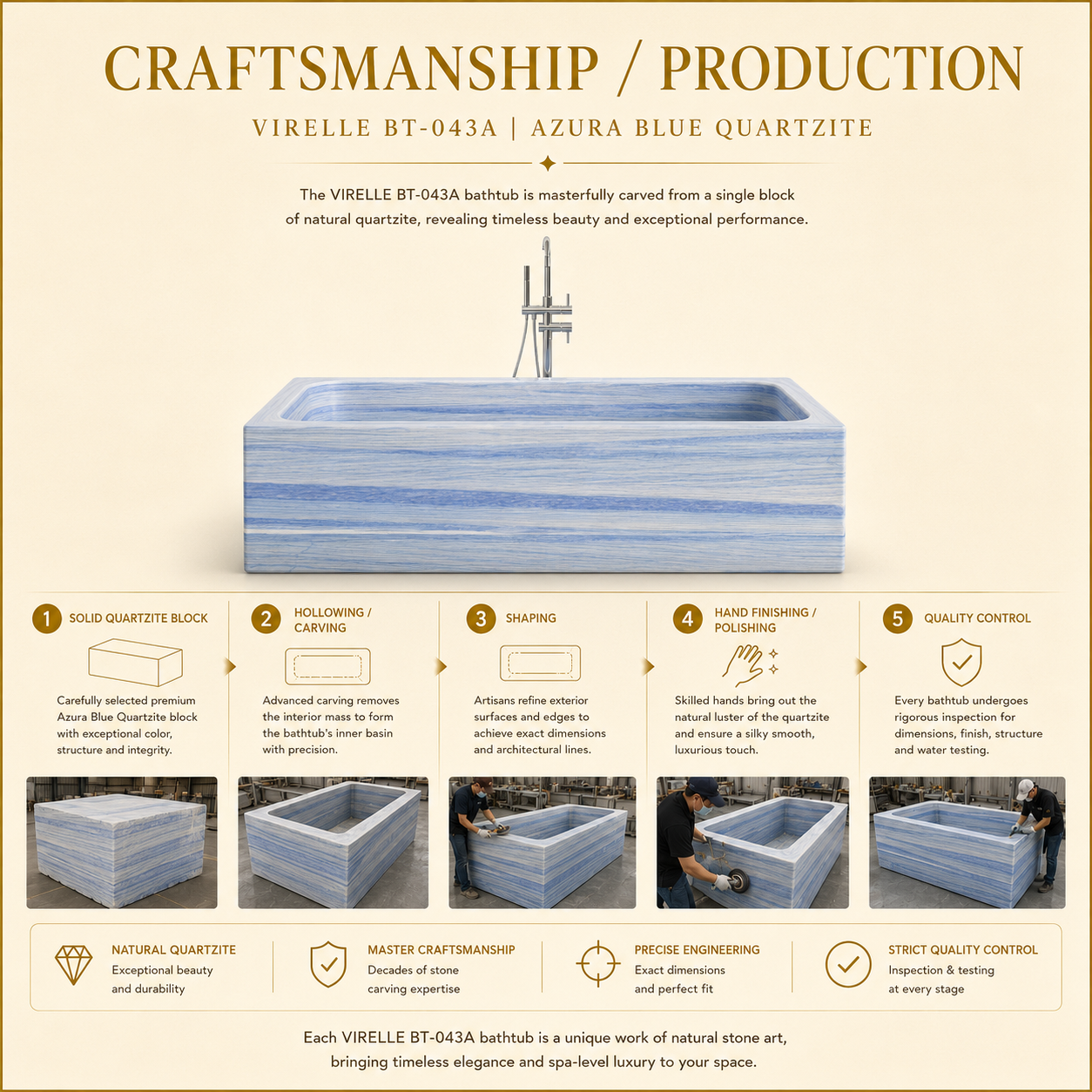 OIXDESIGN representative Virelle BT-043A Azura Blue Quartzite craftsmanship and production reference: solid quartzite block, hollowing and carving, shaping, hand finishing and polishing, and quality control