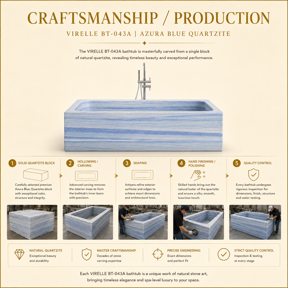 Virelle Rectangular Freestanding Soaking Bathtub – Azura Blue Quartzite — original representative craftsmanship and production reference.