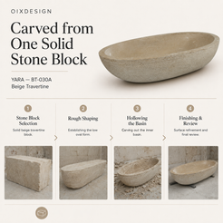 YARA BT-030A Beige Travertine bathtub — craftsmanship overview with stone block selection, rough shaping, hollowing the basin, and finishing and review.