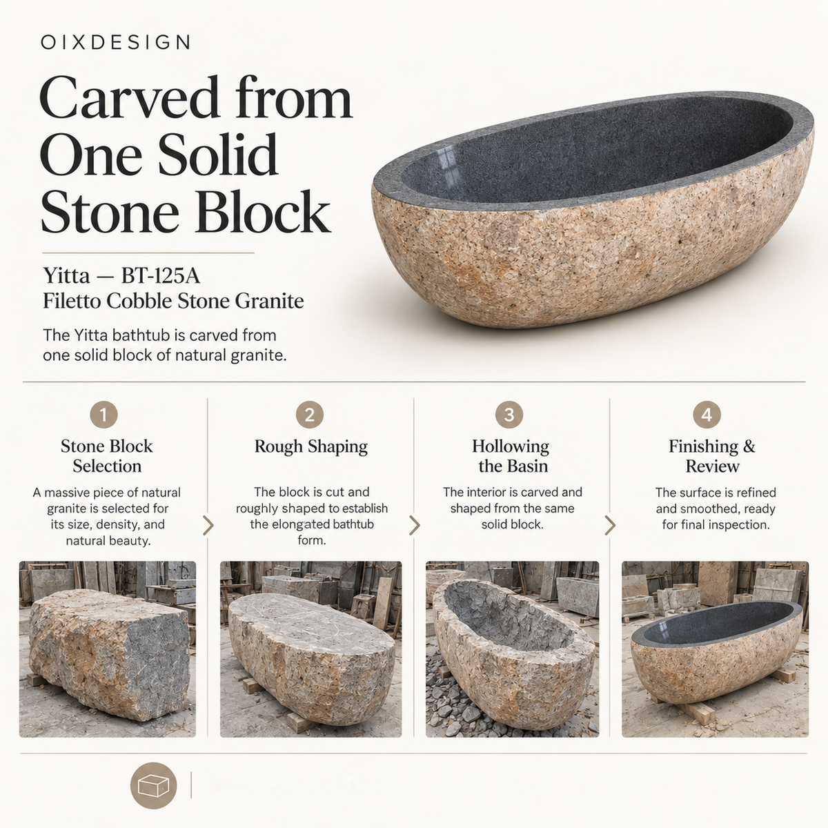 Yitta BT-125A Filetto Cobble Stone Granite bathtub — craftsmanship and production; process illustration.