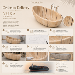 Yuka BT-122A Natural Sandstone order-to-delivery workflow reference