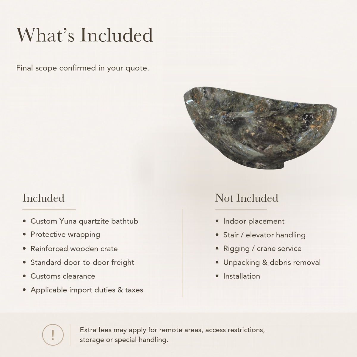 Yuna Freestanding Celestia Blue Quartzite Soaking Bathtub — What’s Included in the Reference Price.